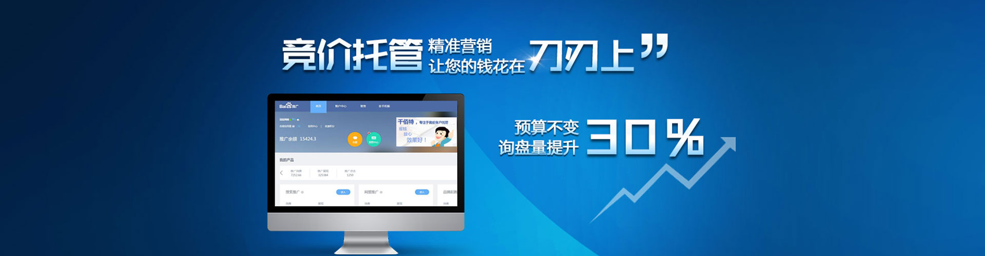 杭锦旗sem代运营